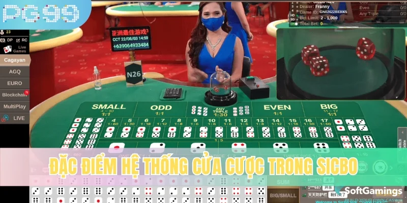Đặc điểm hệ thống cửa cược trong Sicbo