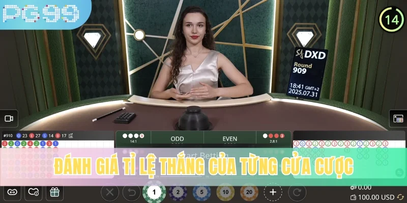 Đánh giá tỉ lệ thắng của từng cửa cược