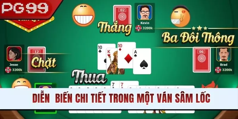 Diễn biến chi tiết trong một ván Sâm Lốc